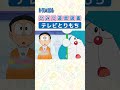 【ひみつ道具図鑑】テレビとりもち #ドラえもん #doraemon #ひみつ道具