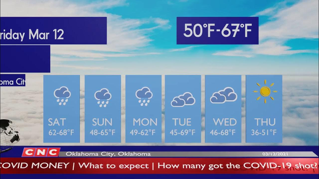 Weather Forecast Oklahoma City, Oklahoma Oklahoma City weather Forecast