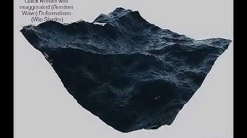 Custom 3ds Max - Max Scripted Procedural Ocean (Gerstner Wave)