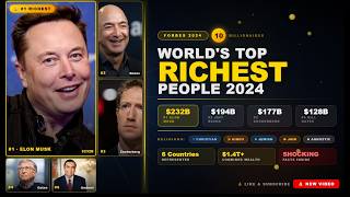Top 10 Richest People in the World 2026 | Net Worth, Religion & Business Empire