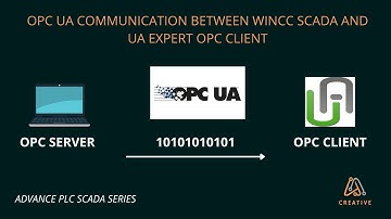 OPC UA COMMUNICATION BETWEEN WINCC SCADA ANDUA EXPERT OPC CLIENT