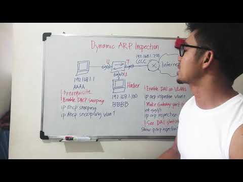 Dynamic ARP Inspection