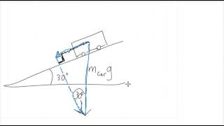 PHYS 1111 Pre-Lab 6 Atwood Part 2