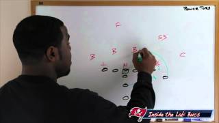 Football Gameplan's 2013 NFL Week 15 Preview - 49ers vs Bucs