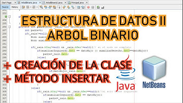 Creación de la clase Árbol Binario de búsqueda + método insertar