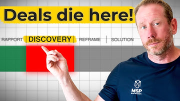 Why Discovery is the Real Close (MSP Sales Training)