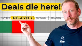 Why Discovery is the Real Close (MSP Sales Training)