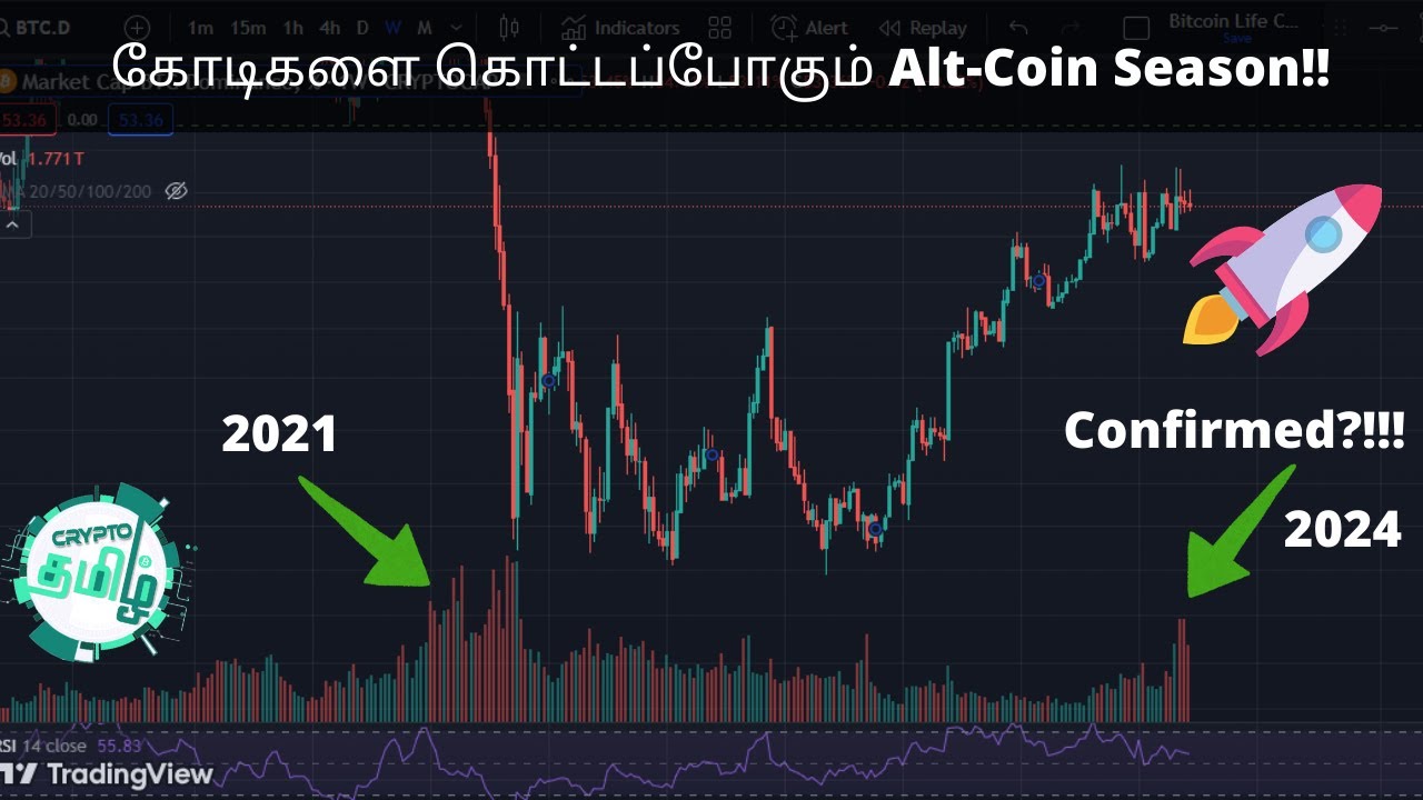 Alt Coin Season Confirmed? Latest Bitcoin News in Tamil! Crypto Tamil