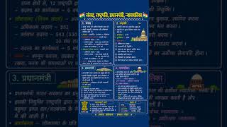 #ssc #army #sscgd2026 #sscchsl
