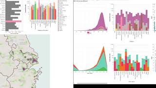 Mobile App User Information Visualization