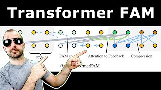 TransformerFAM: Feedback attention is working memory