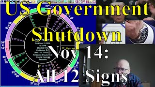 Fri Nov 14 2025: Astrology ALL 12 SIGNS Government Shutdown