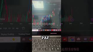 Target achieved! #stockcharts #howtoreadcharts #viralshorts