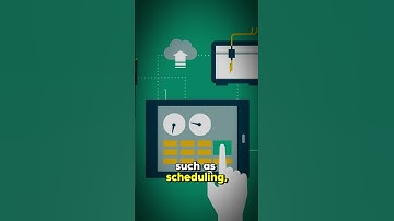 Automating Tasks to Save Time #shorts #goalsetting #goalcrushers #goalstrategy