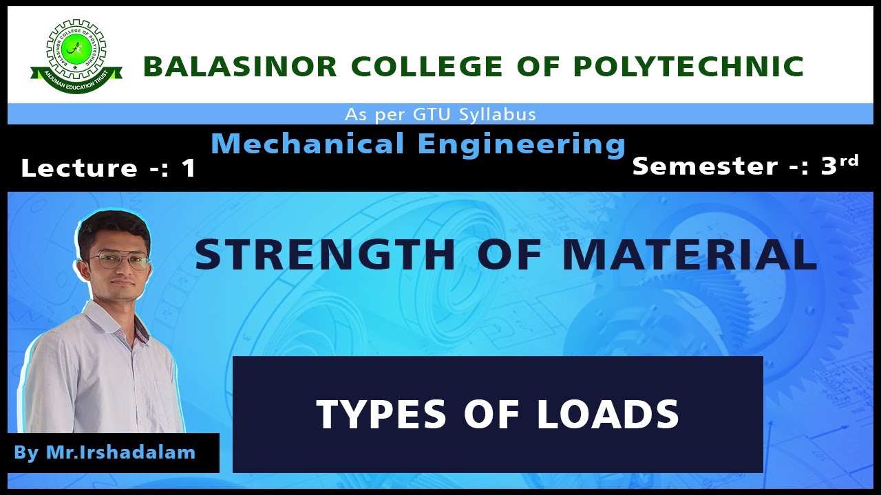Types of LoadsStrength Of MaterialLecturer 01Chapter 01 YouTube