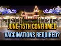 State confirms June 15th guidelines - No vaccination cards required?