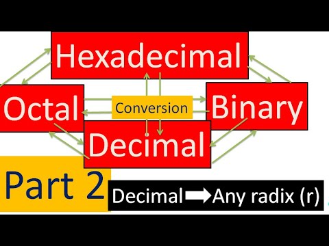 Part 2 | Decimal to Hexadecimal Octal Binary Conversion | Digital ...