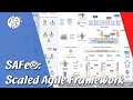 SAFe Überblick - Scaled Agile Framework