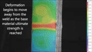 Cross Weld Tensile of Yield Undermatched Weld