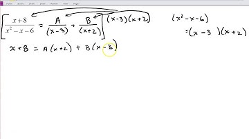 Precalc Honors - Section 7.3 - Partial Fraction Decomposition - video #1
