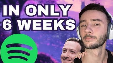 $500 in Meta Ads got 50,000 Spotify streams