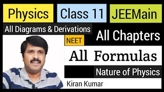 Physics All Formulas Sheet Class 11 ll Class 11th Physics All Chapters Important Formulas Notes Physics All Formulas Sheet Class 11 ll Class 11th Physics All Chapters Important Formulas Notes