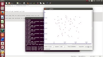 Energy Efficient Routing Algorithm for Software Defined Network Projects