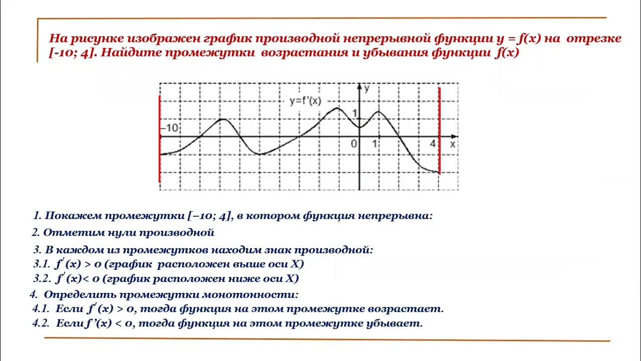 функция урок 10 класс. обратная функция презентация. функция урок 10 класс. функция урок 10 класс. понятие графика функции.