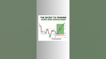 secret to trading head & shoulder #headandshoulderpricepattern #headandshoulderpattern #shorts