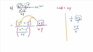 Video 6.3.3: Simplifying Complex Rational Expressions (Method 2 Part B)