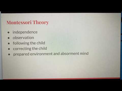 Maria Montessori Theory