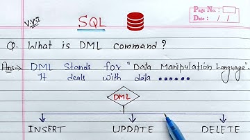 DML Commands in SQL | Oracle Database