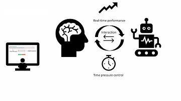 Augmenting Human Cognition with an AI-Mediated Intelligent Visual Feedback