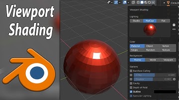 Viewport Shading In Blender!