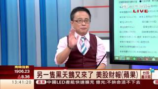 邱鼎泰-0128 台股漲55點 收7905點 量787億∣台股鑫攻略∣三立財經台CH88