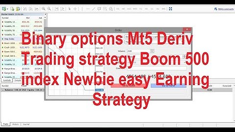 Binary options Mt5 Deriv Trading strategy Boom 500 index Newbie easy Earning Strategy