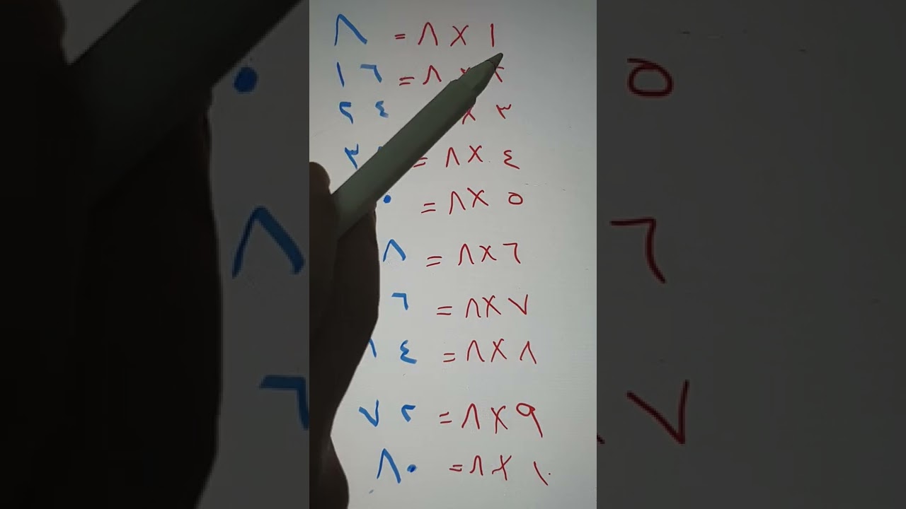 جدول ٨ بأسهل طريقه .