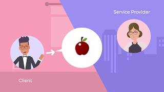 Requirements Management Software | Xebrio