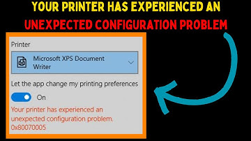 How to Fix Your Printer has experienced an unexpected configuration problem Error on Windows 11