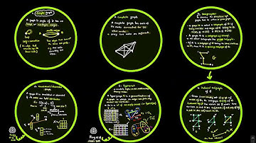 Graph Theory Blink 1.4 (Graph types: simple, complete, subgraph, hypergraph, annotated graphs)