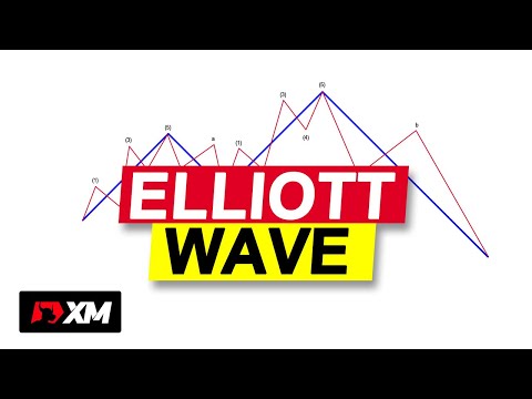 Video: Apa kepanjangan dari elliot?