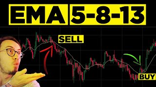 EMA 5 - EMA 8 - EMA 13 - SNIPER SCALPING TRADING STRATEGY