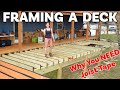 How to build a deck  footings posts  framing