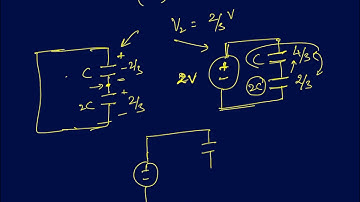 ES Lecture 9: Analysis of Capacitor circuits with initial conditions
