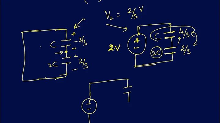 ES Lecture 9: Analysis of Capacitor circuits with initial conditions