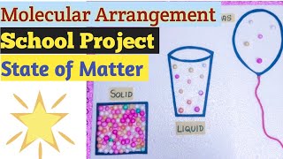 Molecule Arrangement Model State Of Matter Solid Liquid Gas School ...