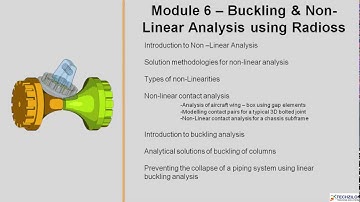 Master Diploma + Job based Internship for freshers in HYPERMESH - Classroom sessions on Weekdays