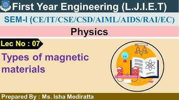 Lec 07_Types of magnetic materials | Physics | First year engineering