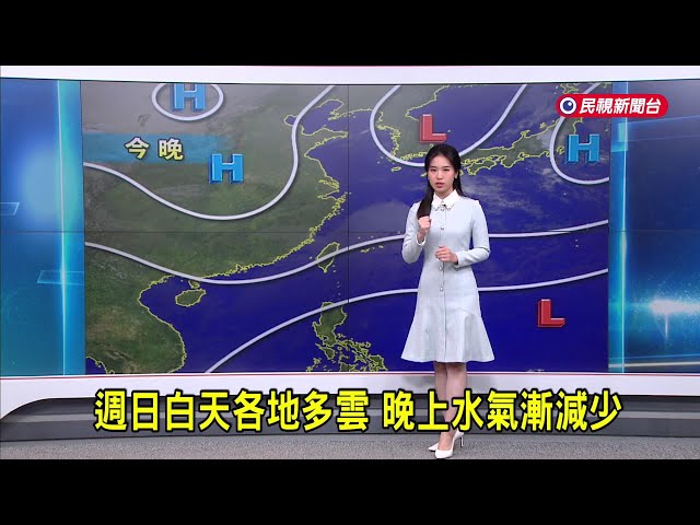 2025/01/19週日白天各地多雲 晚上水氣漸少－民視新聞