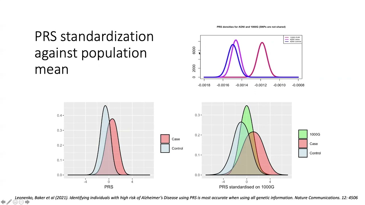 Polygenic risks in disorders of aging with Valentina Escott- Price
